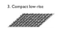 LCZ compact low rise
