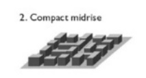 LCZ compact midrise