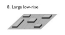 LCZ large low rise
