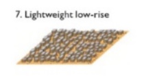 LCZ light wight low rise