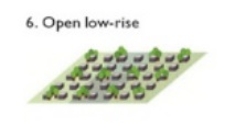 LCZ open low rise
