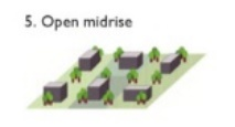 LCZ open mid rise