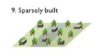 LCZ sparsely built
