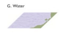 LCZ water
